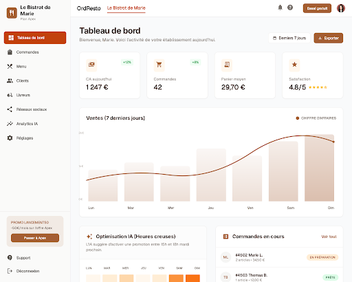 Dashboard OrdResto sur laptop